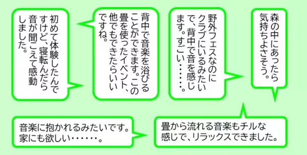＜イベントレポートムービー公開＞「TTM-V20」、フェスイベント「森、道、市場2022」出展ブースに導入、約500名が体験
