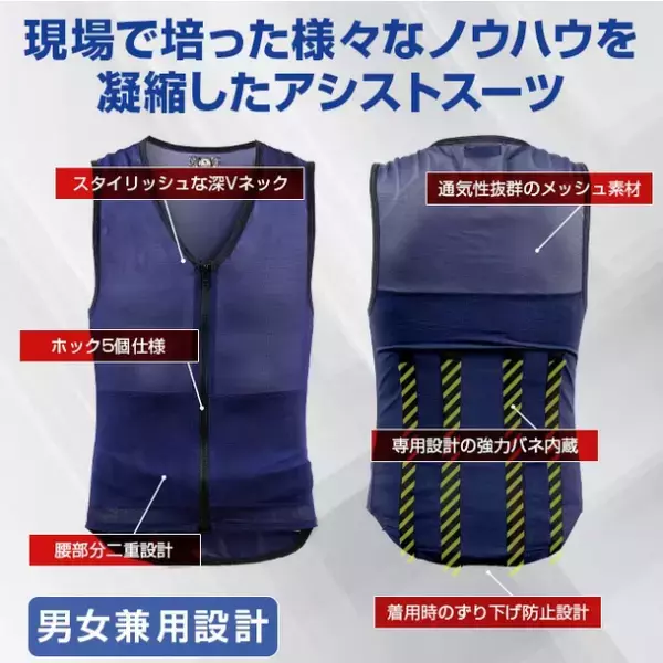 重量物の持ち上げや長時間の座り仕事での腰痛を20％軽減できる『アシストベスト タスケル』を販売開始