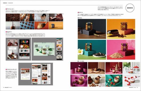 デザインノートPremium『西澤明洋の成功するブランディングデザイン』7月13日発売