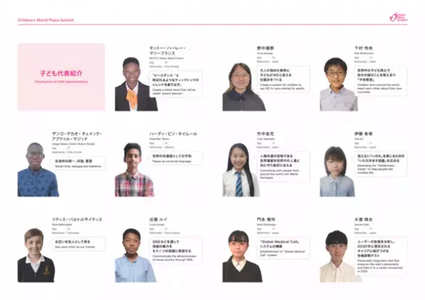 世界各国の子ども達から200件超の応募！第3回子ども世界平和サミットの子ども代表11名が決定！8/3に衆議院議員会館でスピーチ！