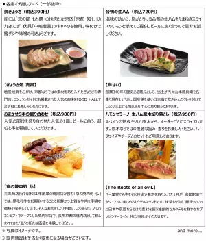 京都駅前スグ「京都タワーサンド」『FOOD HALL BEER FESTA』を開催京都クラフトビールのブルワリーが週替わりでB1F中央特設ブースに登場！