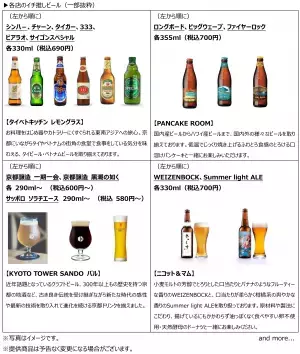 京都駅前スグ「京都タワーサンド」『FOOD HALL BEER FESTA』を開催京都クラフトビールのブルワリーが週替わりでB1F中央特設ブースに登場！