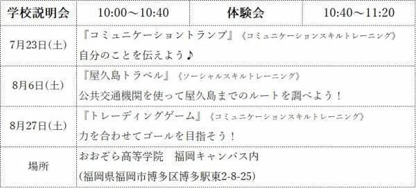 放課後等デイサービス×通信制高校サポート校の新たなカタチ