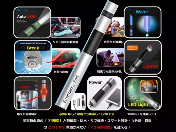 防災・アウトドア・家庭まで、緊急時にも活躍！「7機能6構造」の次世代型マルチバーの制作サポートを追加募集