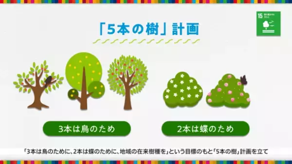 積水ハウス、「Minecraftカップ2022全国大会」応援施策を7月13日から実施