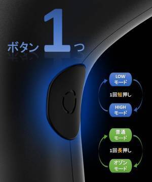 日本初登場！「除菌・ウイルス・脱臭問題これ1台で解決！除菌の新方式『オゾン・ナノミスト噴霧器』」Makuakeにて先行予約販売を開始！！