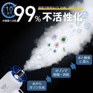 日本初登場！「除菌・ウイルス・脱臭問題これ1台で解決！除菌の新方式『オゾン・ナノミスト噴霧器』」Makuakeにて先行予約販売を開始！！