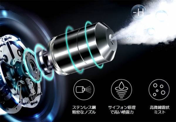 日本初登場！「除菌・ウイルス・脱臭問題これ1台で解決！除菌の新方式『オゾン・ナノミスト噴霧器』」Makuakeにて先行予約販売を開始！！