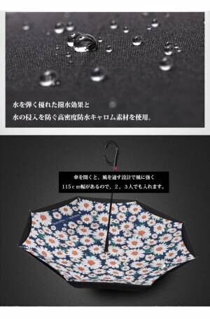 自立する傘「逆さ傘」の販売本数1万本の記念としてご購入の方に肩から掛けられる傘袋プレゼントを実施！