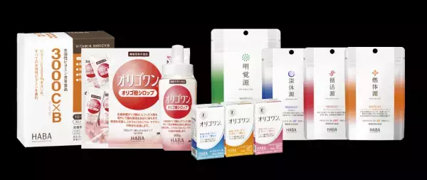 ～ハーバー研究所のユーザー約2,000人に「からだの不調アンケート」を実施～コロナ禍でからだの不調を実感する人が約8割、健康維持、病気予防のためにサプリメントや健康食品を摂取した人も約8割！不調改善への意識の高まりが顕著、「人生100年時代の未病ケア」に注目！