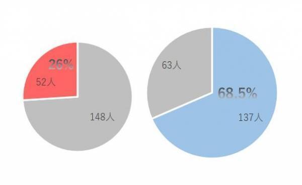 異星人出没注意！東京・町田市で「松丸亮吾」考案のイベントが開催中　『まちだ謎解きゲーム』第1弾が大盛況で、街の観光促進に！