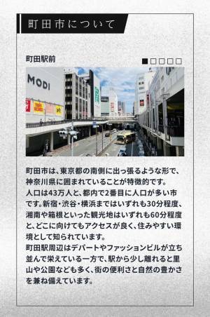 「松丸亮吾」率いるRIDDLER考案！市街回遊型イベント『まちだ謎解きゲーム』7月22日(金)から町田駅周辺にて開催　第1弾 “異星人侵略の危機からの脱出＜町田消滅篇＞”