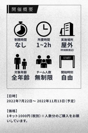 「松丸亮吾」率いるRIDDLER考案！市街回遊型イベント『まちだ謎解きゲーム』7月22日(金)から町田駅周辺にて開催　第1弾 “異星人侵略の危機からの脱出＜町田消滅篇＞”