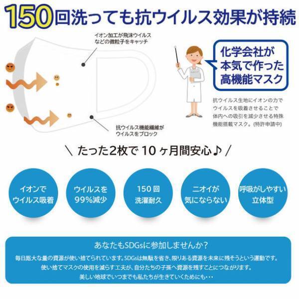 どんな企業でも気軽にSDGsに取り組めるプロジェクト 8/22開始　年間365枚の使い捨てマスクをわずか3枚に削減！
