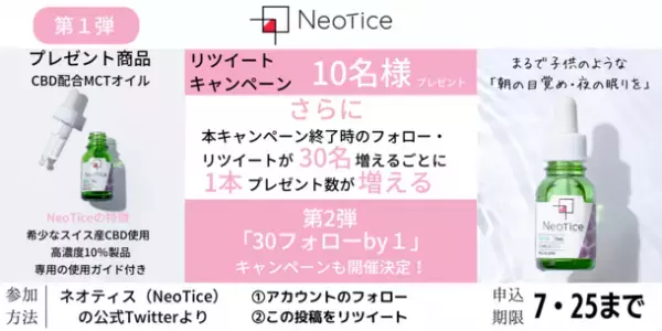 カラダの「回復機能」と「エイジングケア」に注目したサプリメントブランドのネオティス(Neotice)が7月25日までCBDオイルのフォロー＆リツイートキャンペーンを実施