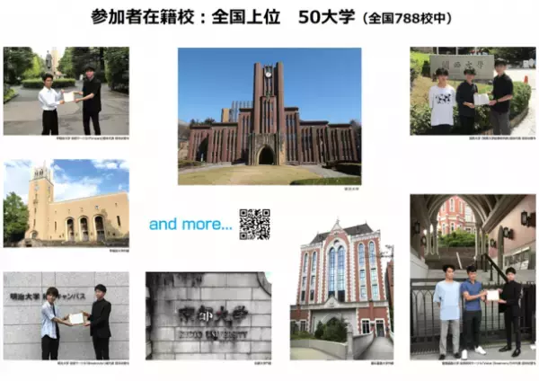 全国初　自治体後援で学生の金融リテラシーを上げるイベント「株トラカップ ～Season 2～」を開催！