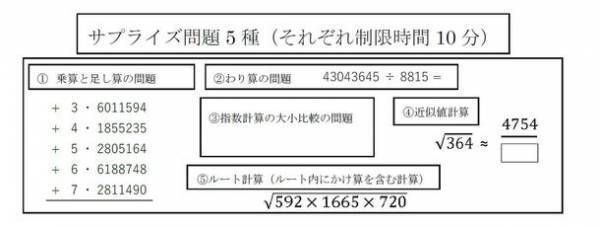 暗算の世界大会「Mental Calculation World Cup2022(2022年7月16日ドイツにて開催)」で「いしど式そろばん」の先生が世界一を獲得