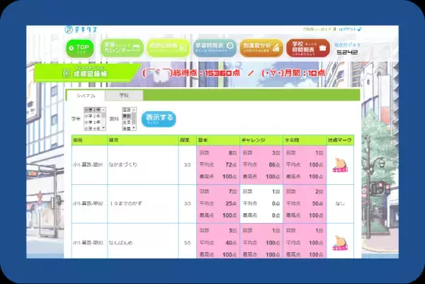 ケーブルテレビのインターネット回線を活用したオンライン学習サービス検証開始無料モニター先着100名様　7月22日申し込み受付開始