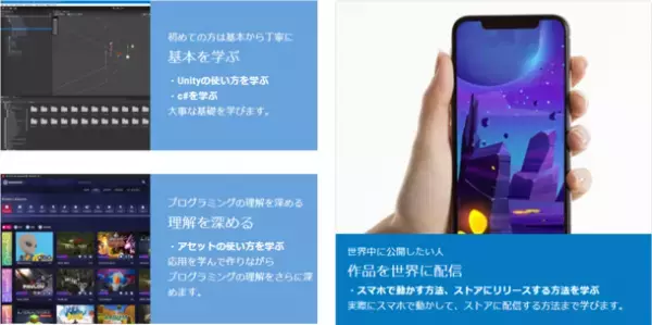 プログラミングとグラフィックのスキルを現役のエキスパートから学べる『プロディジIT教室』が開講　～ライフスタイルに合わせてオンライン・通学を選べる～