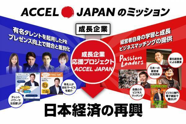 日本経済の成長を加速させる企業応援プロジェクトACCEL JAPAN（アクセルジャパン）始動