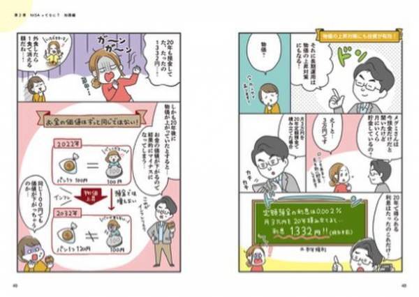 お金の不安を解決する、わかりやすさ最強の本　もう老後の資金づくりも怖くない『ど素人の私でも死ぬまで困らないためのお金の増やし方を教えてください』を発売！