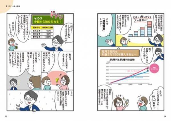 お金の不安を解決する、わかりやすさ最強の本　もう老後の資金づくりも怖くない『ど素人の私でも死ぬまで困らないためのお金の増やし方を教えてください』を発売！