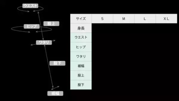 夏の超多機能「ニッカパンツ」Makuakeにて目標金額433％を達成　～目標金額1,000％のためにネクストゴールを設定～