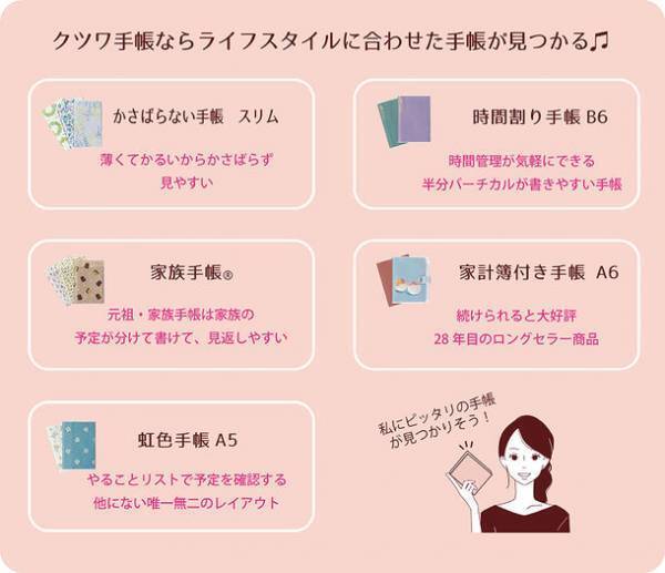 大人の女性に向けた工夫がいっぱい！「クツワの機能手帳」2023年度版を発売
