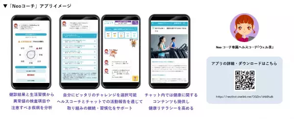 “パーソナルヘルスコーチングサービスでユーザーに寄り添い健康改善を応援”ネオファースト生命が提供する健診結果改善サポートアプリ「Neoコーチ」をネオスが開発
