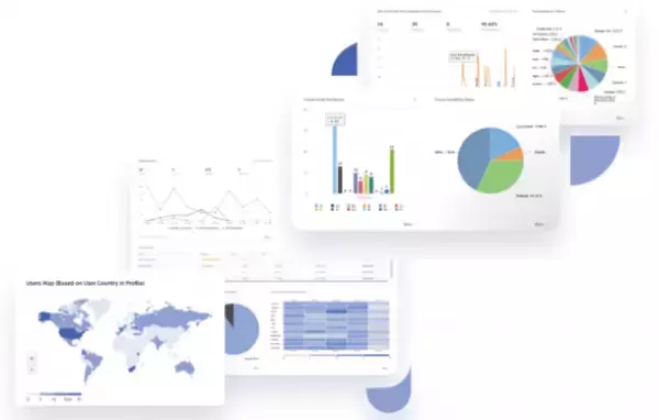 Moodleプレミアムパートナーの株式会社イーラーニングは米国IntelliBoard, Incと提携し、ラーニングアナリティクスツール「IntelliBoard(インテリボード)」の提供を2022年9月に開始