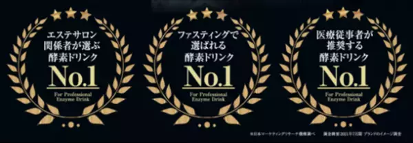 ＜コロナ禍で前年比200％超え＞　シリーズ累計販売本数が220万本※1を突破！ファスティング時の栄養補給に“エステプロ・ラボ”のハイクラス酵素飲料「ハーブザイム113グランプロ」
