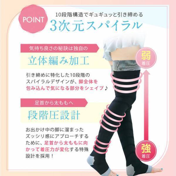 おうち時間の必需品がアップグレード！やみつきになるフィット感にこだわった『グラマラスリムレッグ』が8月10日より新発売