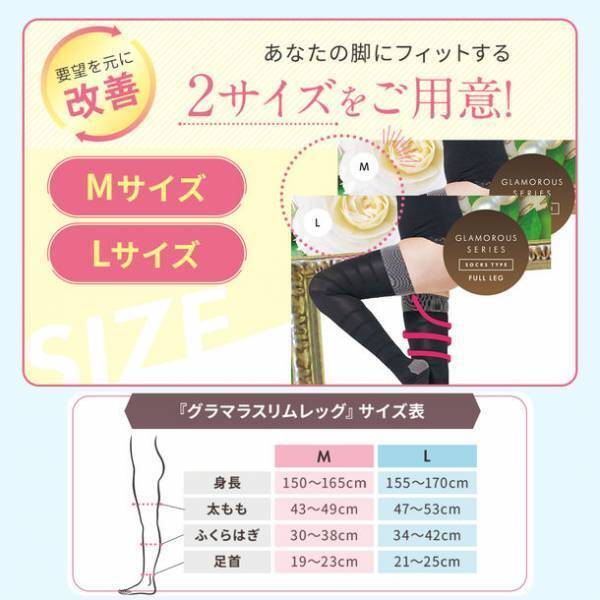 おうち時間の必需品がアップグレード！やみつきになるフィット感にこだわった『グラマラスリムレッグ』が8月10日より新発売