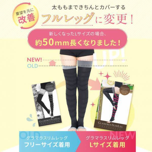おうち時間の必需品がアップグレード！やみつきになるフィット感にこだわった『グラマラスリムレッグ』が8月10日より新発売