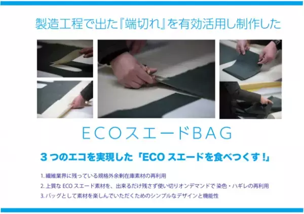 サステナブルブランド[THE SUPERMARKET TOKYO]、[PORTRUNKS]が卸販売強化のためBtoBプラットフォーム[goooods]に参加