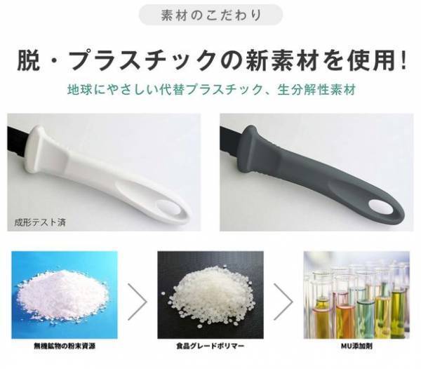 開封からゴミ出しまでが楽々！「ダンボール貫通カッター」8月10日(水)にMakuakeにて先行予約販売開始　～ 開封・解体・ヒモ縛りもこれ1本！ ～