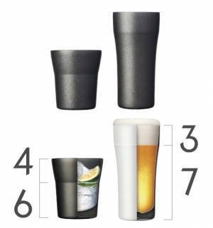 ステンレス製真空断熱構造で飲み物の“冷たさ“を長時間キープこの夏は、京セラの「CERAMUG(セラマグ) タンブラー」で美味しく熱中症対策を！