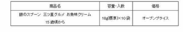『銀のスプーン 三ツ星グルメ』お魚味クリームから高齢ネコちゃんの健康維持に配慮した「15歳頃から」新発売