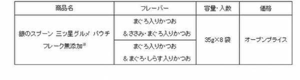 『銀のスプーン　三ツ星グルメ』パウチ　無添加※シリーズからフレークタイプ　2種のアソートパックを新発売