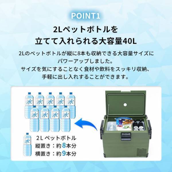 「Makuake」にて総額3,200万円以上の支援！ポータブル冷蔵庫『RLC-CF40』が7月発売！40L分収納！冷凍冷蔵を同時に使用可能