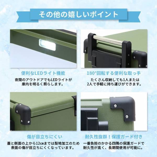 「Makuake」にて総額3,200万円以上の支援！ポータブル冷蔵庫『RLC-CF40』が7月発売！40L分収納！冷凍冷蔵を同時に使用可能