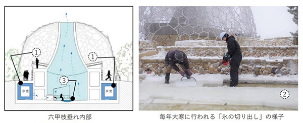 六甲ミーツ・アート芸術散歩2022オープニングイベント「ROKKOSAN BON-ODORI」衣装・テーマ曲完成