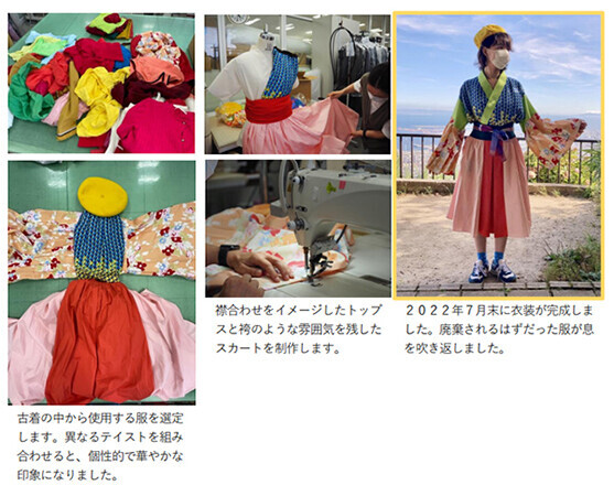 六甲ミーツ・アート芸術散歩2022オープニングイベント「ROKKOSAN BON-ODORI」衣装・テーマ曲完成