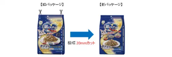 『銀のスプーン』贅沢素材バラエティ　まぐろフリーズドライをトッピングして新改良