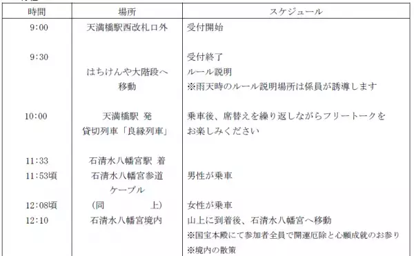 約6年振りに第4弾！京阪電車の婚活イベントを10月2日(日)に開催！「良縁列車でつなぐ！デートin国宝 石清水八幡宮」国宝本殿で開運厄除と心願成就のお参り付き