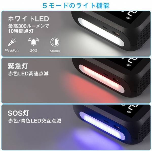 ハイパワー多機能ジャンプスターター【リザルトA】先行予約販売をMakuakeにて9月2日(金)より開始！