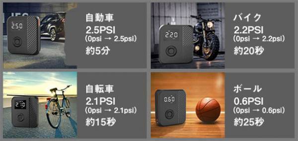 ハイパワー多機能ジャンプスターター【リザルトA】先行予約販売をMakuakeにて9月2日(金)より開始！