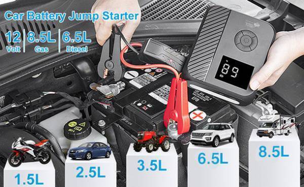 ハイパワー多機能ジャンプスターター【リザルトA】先行予約販売をMakuakeにて9月2日(金)より開始！