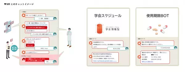 ネオス、医薬情報ネットと共同で製薬・医療機器メーカー向けチャットボット「Pharma Bot」を提供開始