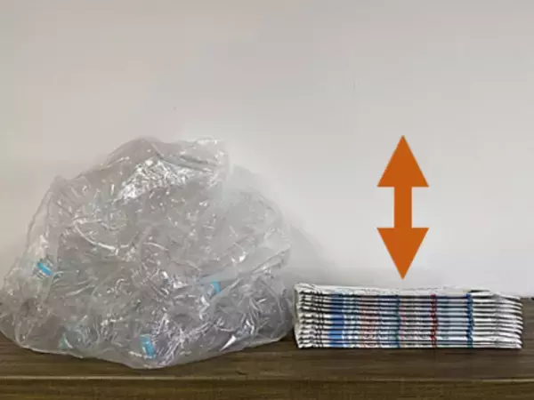 ＜500人のママに聞いた【日常の家事とエコ意識】に関する意識調査＞　まとめ買い・災害の備えにも！今こそ『ローリングストック』　賢いストック術で食品ロスも削減